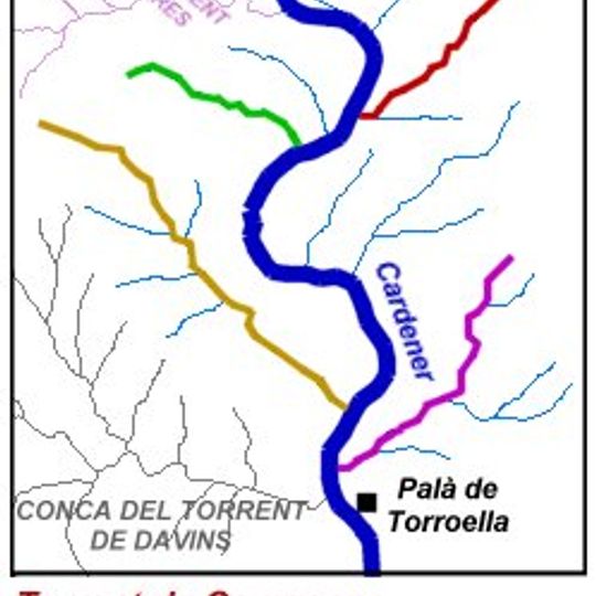 Torrent de la Fàbrega