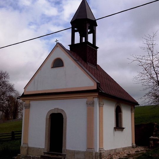 Chapel of the Nativity of the Virgin Mary