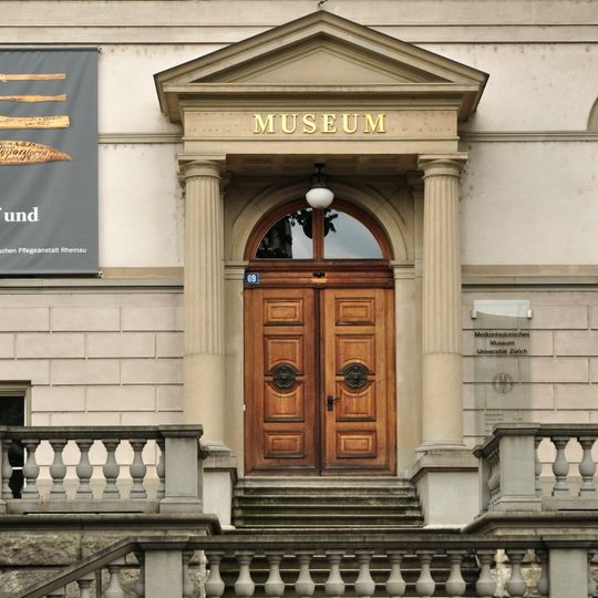 Former physiology university of Zurich