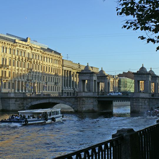 Canale della Fontana