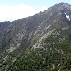 Monte Plu