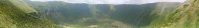Panoramic View 0