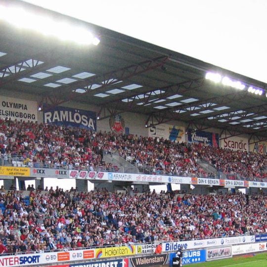 Estadio Olimpia de Helsingborg