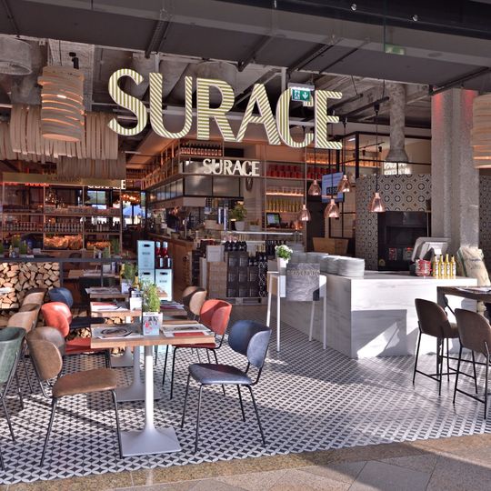 Surace