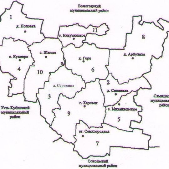 库边斯科耶农村居民点