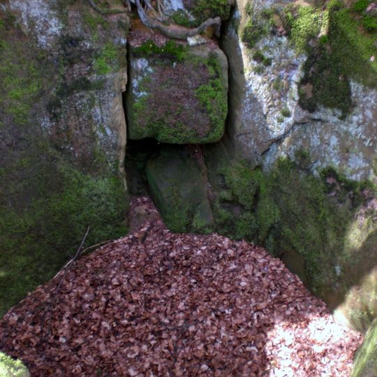 Wolfsgrube bei Ittelshofe