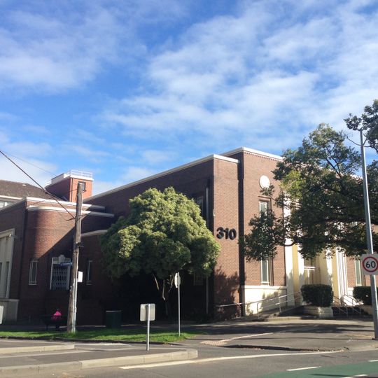 Repatriation Commission Outpatient Clinic