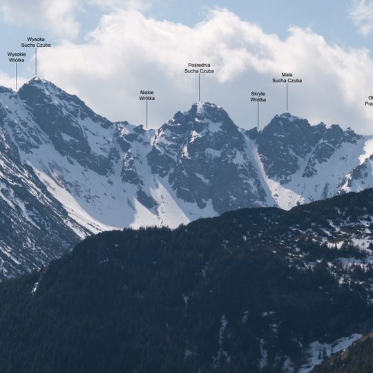 Pośrednia Sucha Czuba Kondracka