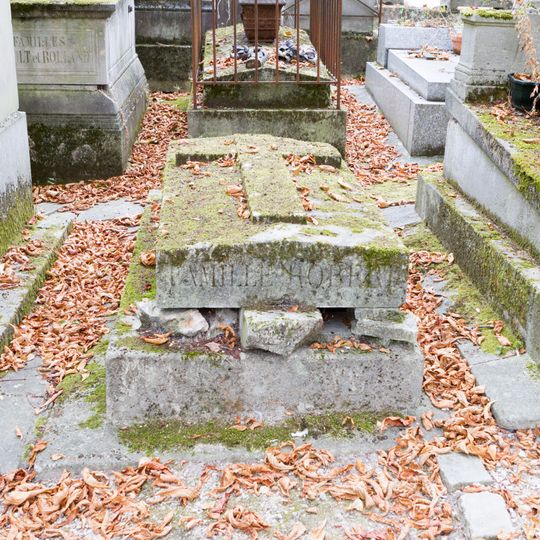 Grave of Robert