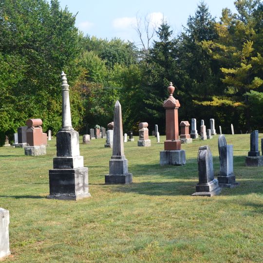 Site patrimonial du Cimetière-Protestant-de-Papineauville