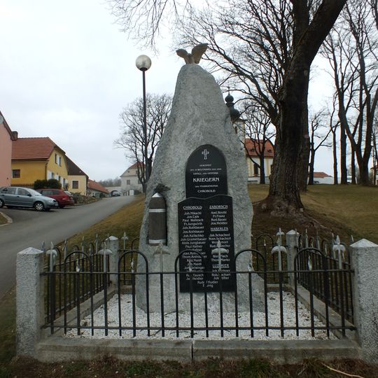 World War I memorial in Chroboly