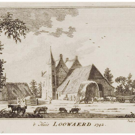 Huis Loowaard