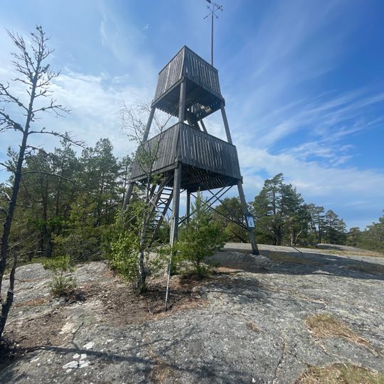 Telegrafberget, Älta