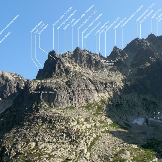 Zadnia Spiska Turniczka