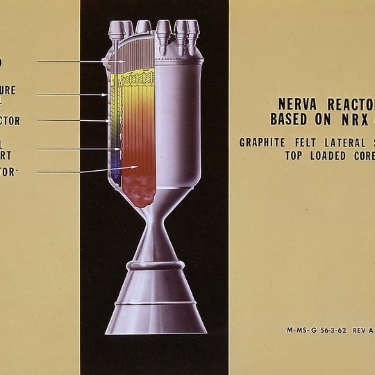 NERVA
