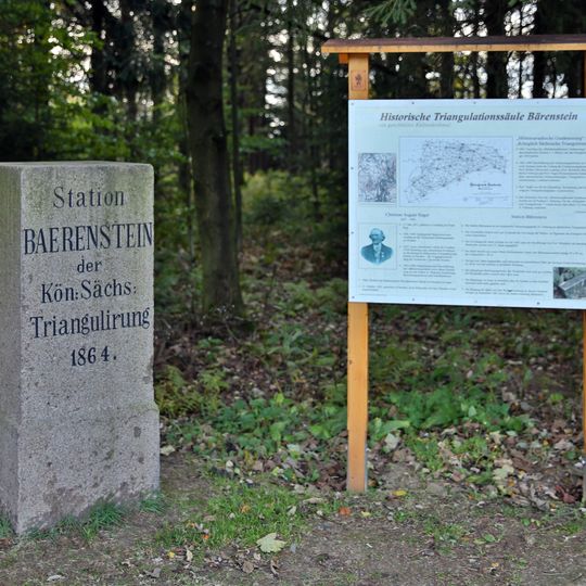 Station 131 Bärenstein