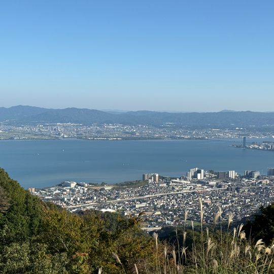 Lake Biwa