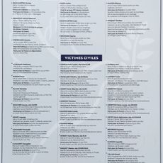 Commemorative plaque