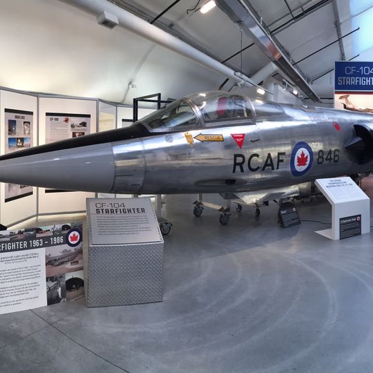 The Military Museums