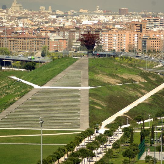 Manzanares Linear Park