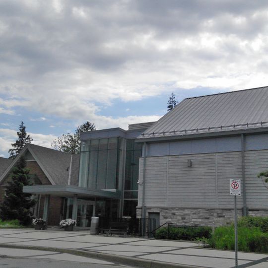 Markham Museum