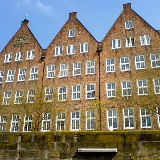 Gollücke und Rothfos