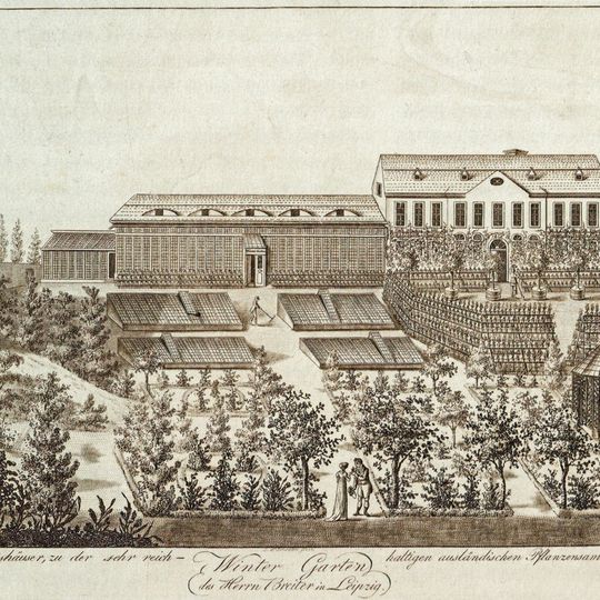 Breiters Wintergarten