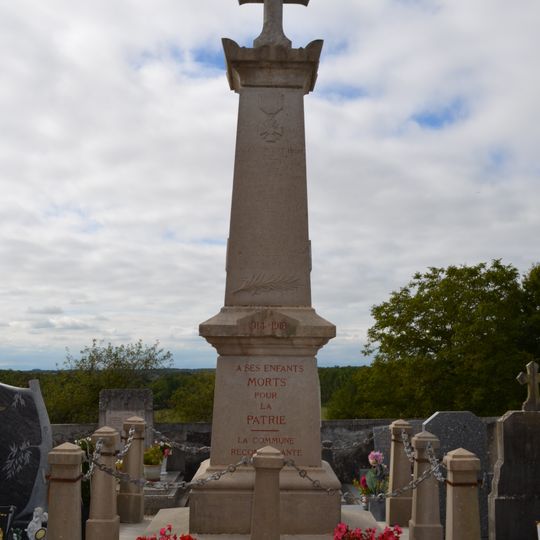 War memorial of Crans