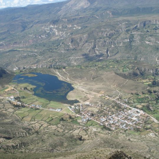 Aucara District