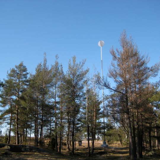 Pajamäki Solar System Scale Model