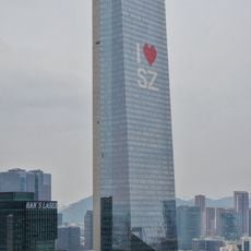 Hanking Center