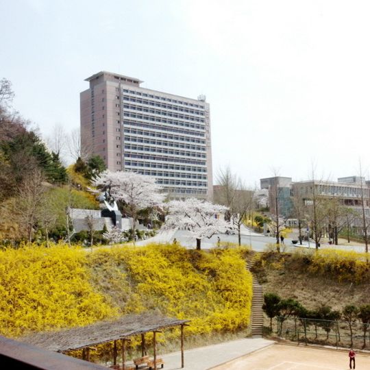 Kookmin University