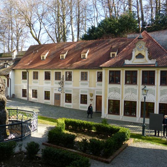 Schwäbisches Handwerkermuseum