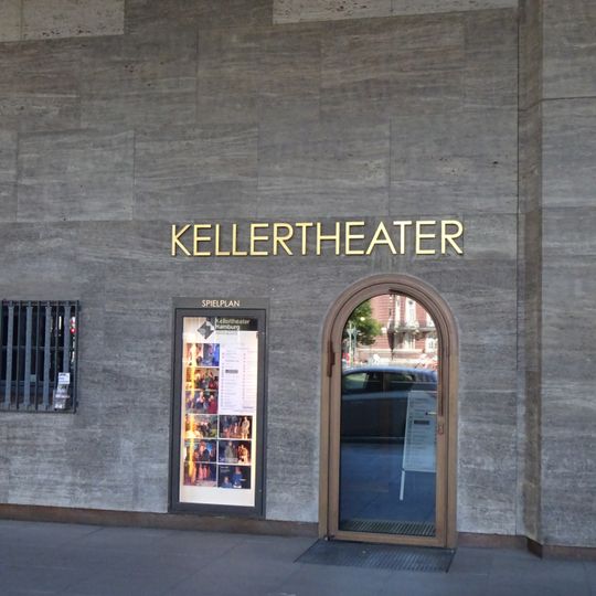 Kellertheater Hamburg
