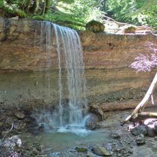 Risibach Falls