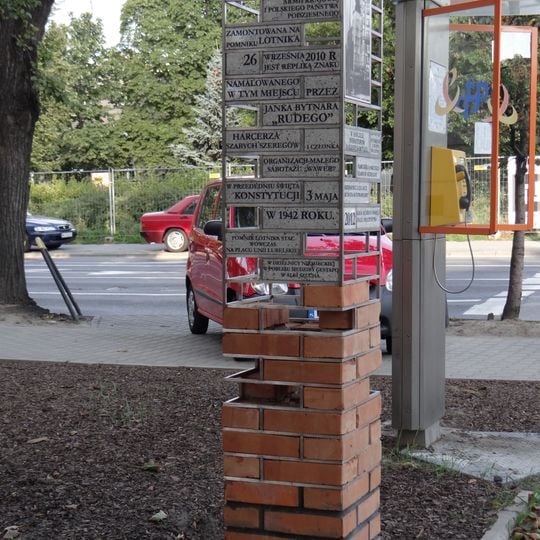 Pomnik w hołdzie bohaterom Małego Sabotażu