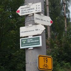 Rozcestník Hamry nad Sázavou - žst., rozc.