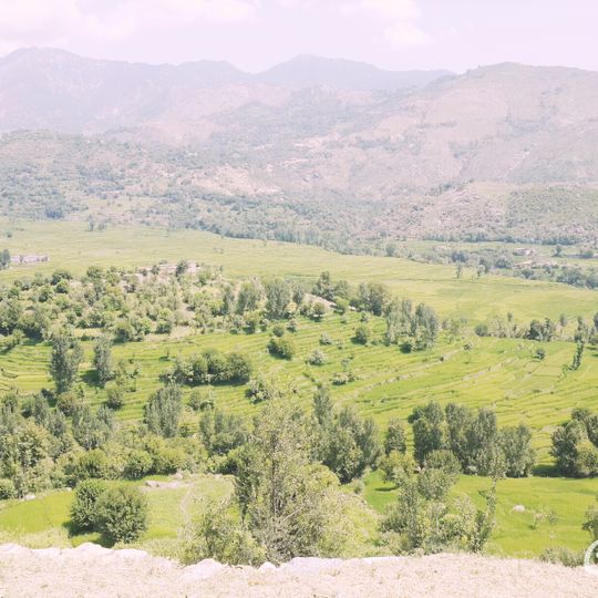 Bajaur District