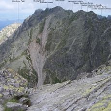 Skrajna Sieczkowa Turnia