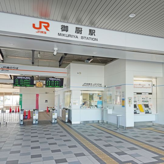 Mikuriya Station