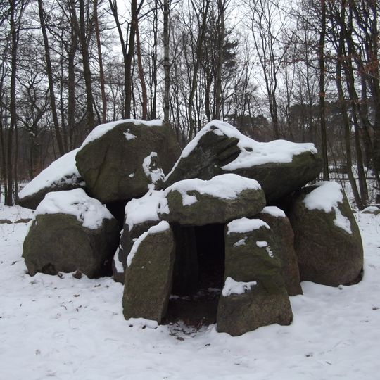 Archäologisch-naturkundlicher Wanderweg Lübeck