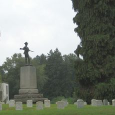 River View Cemetery