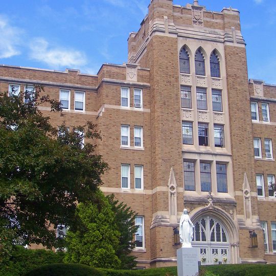Mount Saint Mary College