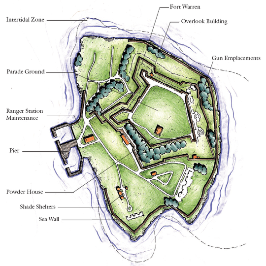 Georges Island