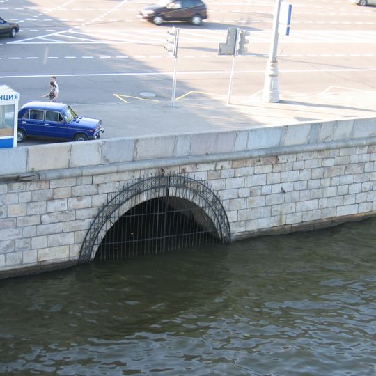 Neglinnaya