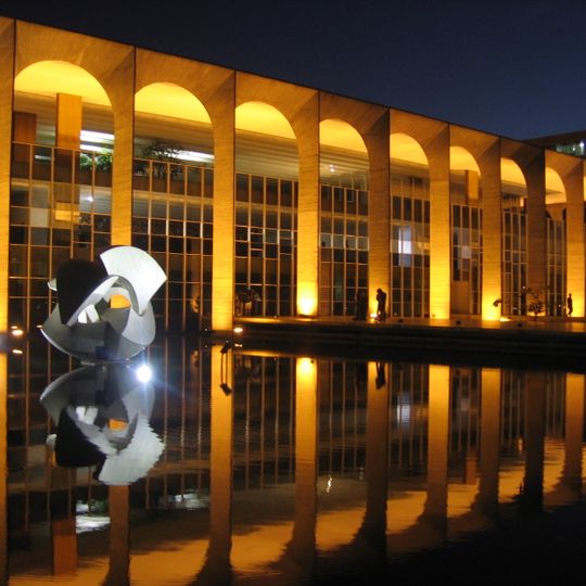 Ministry of Foreign Affairs of Brazil