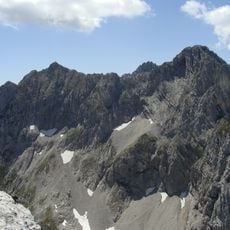 Karlspitzen