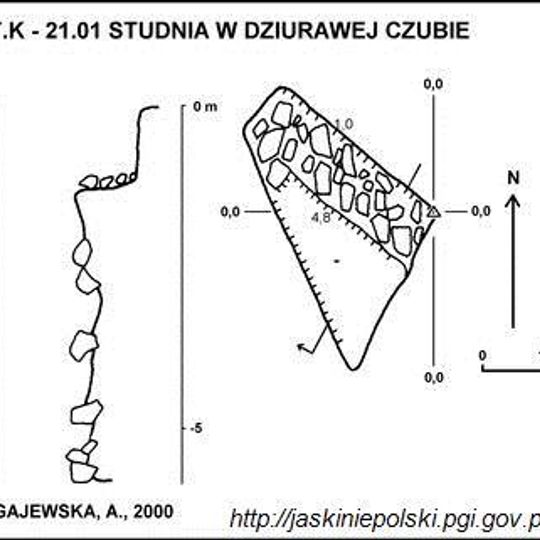 Studnia w Dziurawej Czubie