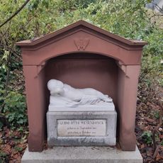 Grabmal Guido Otto Wesendonck